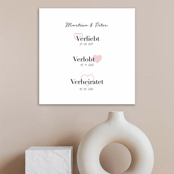 Fingerabdruck-Leinwand - Verliebt, Verlobt, Verheiratet