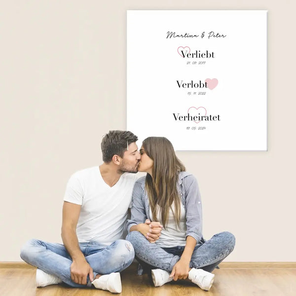 Fingerabdruck-Leinwand - Verliebt, Verlobt, Verheiratet